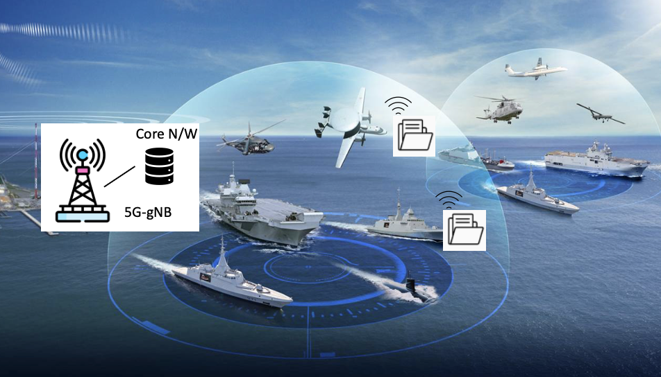 Enhancing autonomous naval